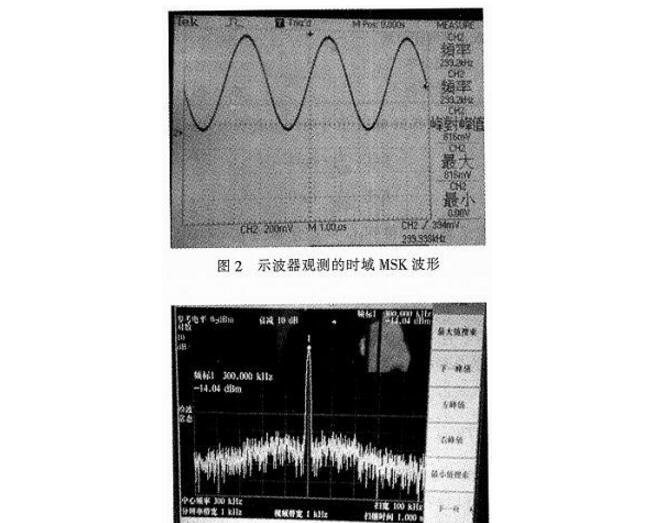 基于AD9854产生MSK调制信号详细说明
