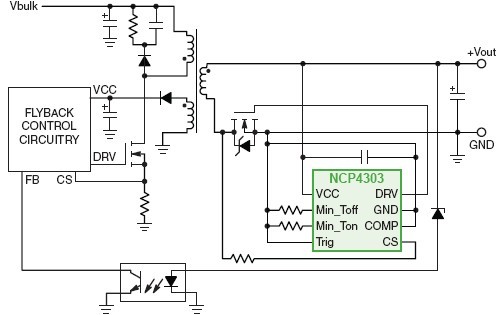 图9:NCP4303典型应用范例：DCM或QR反激式转换器