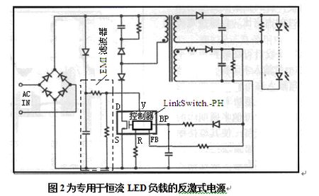 专用于恒流LED负载的反激式电源
