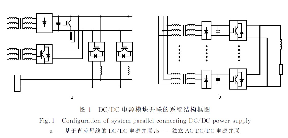DC/DC电源模块并联的系统结构框图