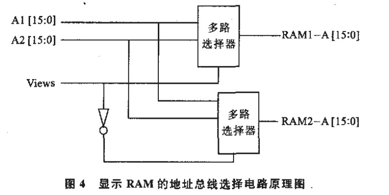 显示RAM的地址总线选择电路原理圈