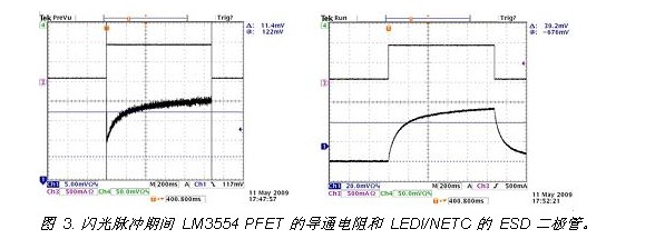 闪光脉冲期间 LM3554 PFET 的导通电阻和 LEDI/NETC 的 ESD 二极管