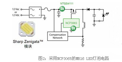 采用NCP3065的MR16 LED灯泡电路
