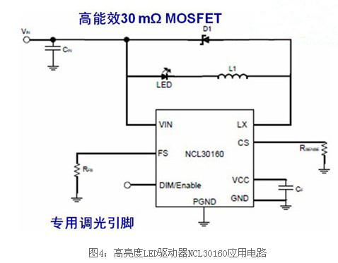 高亮度LED驱动器NCL30160应用电路
