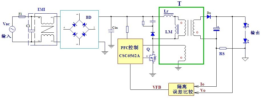 图二 返驰式反激AC-DC转换器的电路图