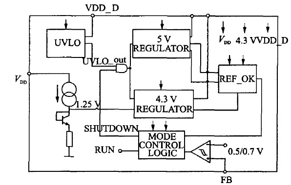 图1电源系统框图