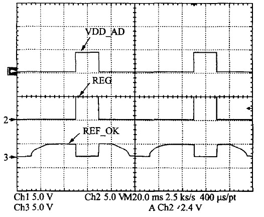 图12 供电模块的上电和掉电过程(2)