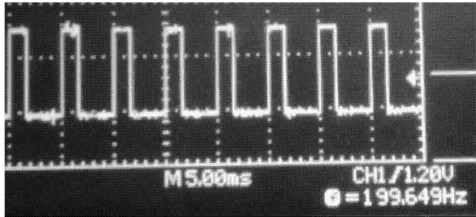 图5 GPB1输出波形