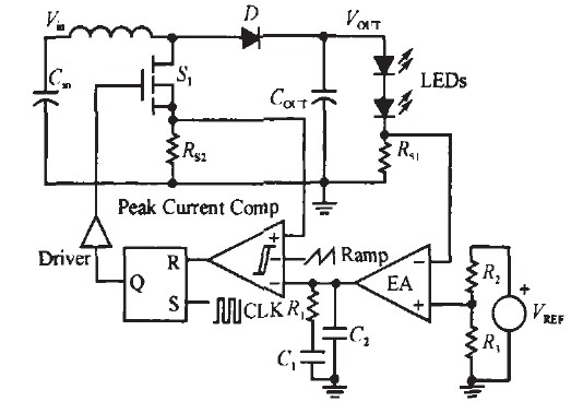 图1 升压型LED驱动电路控制图