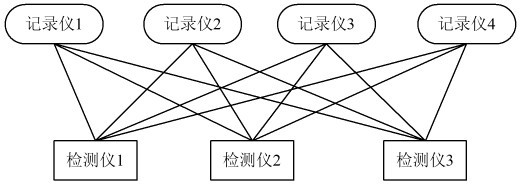图2 无线传输基本原理图