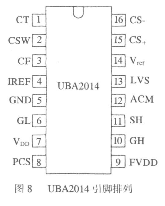 图8 UBA2014引脚排列