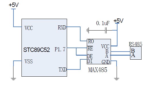 图5 STC89C52RC 与MAX485 接口电路