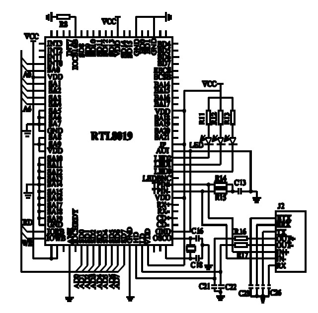 图 7 RTL8019 硬件电路图