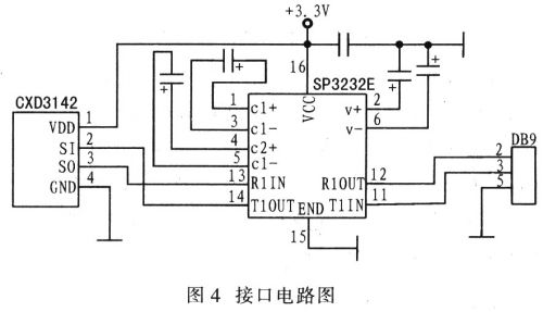 图4为系统设计的接口电路图