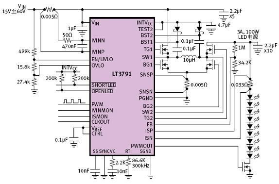 图1:LT3791以高达100W的功率驱动一个3A的LED阵列。