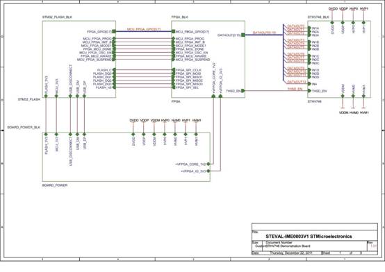  STEVAL-IME003V1超声波图像演示板电路图