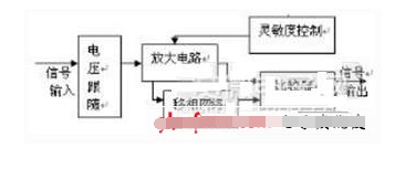 1660017622095055177.png image.png