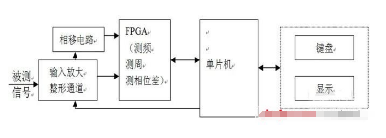 1660017659624011503.png image.png