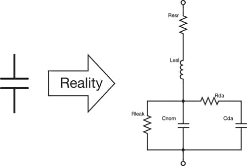 典型電容器符號(hào)的圖像與原理圖對(duì)比