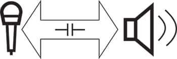 突出顯示電容器作為音頻/機(jī)械換能器的能力的插圖