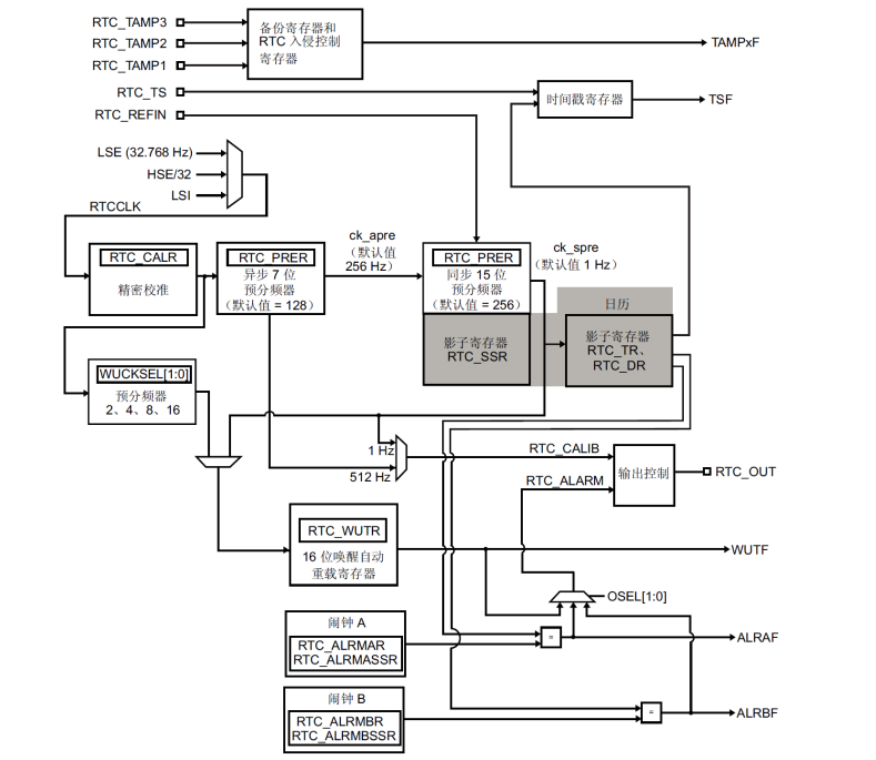 f24f5146-47ae-11ed-a3b6-dac502259ad0.png f24f5146-47ae-11ed-a3b6-dac502259ad0.png