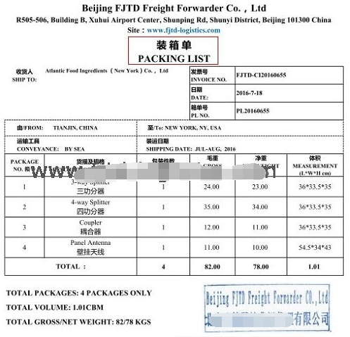 出口流程與文件管理：商業發票、裝箱單、原產地證明實務