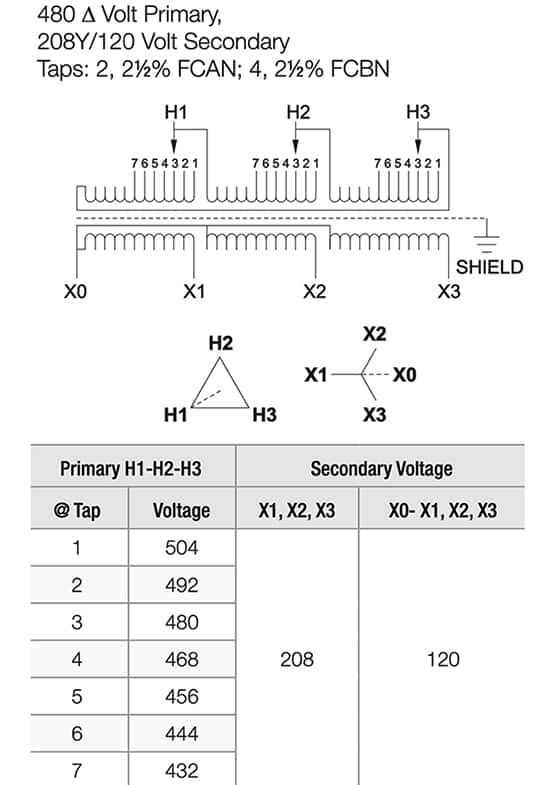 SolaHD E2H112S隔離變壓器圖解