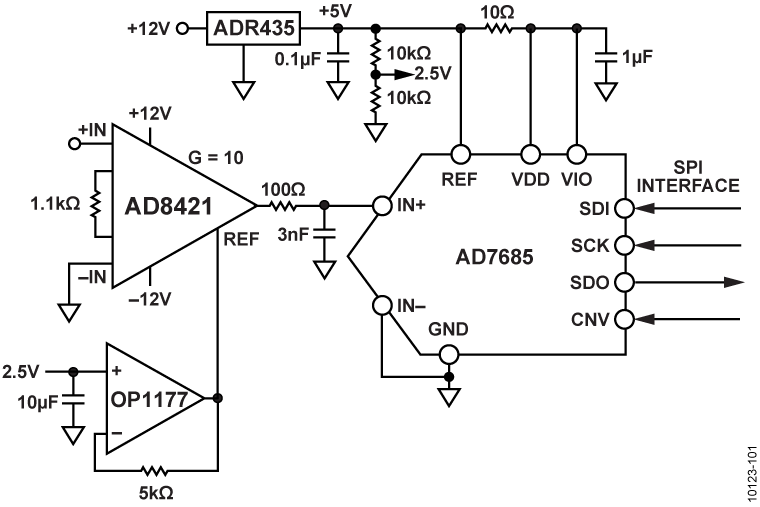 ad8421-fbl.png
