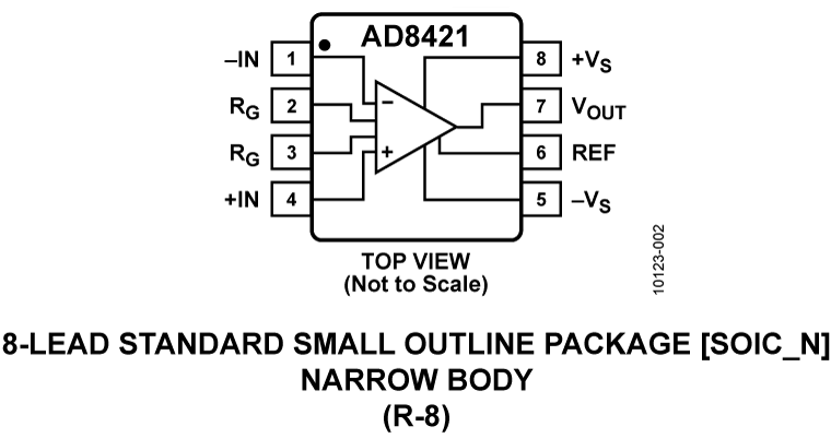 ad8421-pc.png