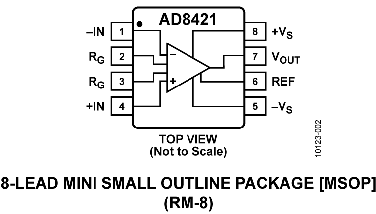 ad8421-pc1.png