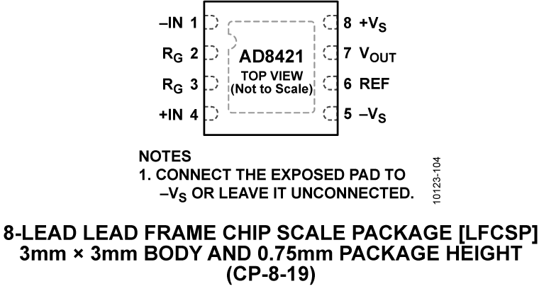 ad8421-pc2.png