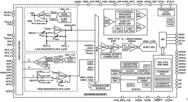 ad5940-fbl.png