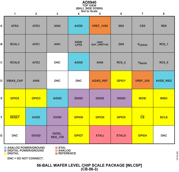 ad5940-pc.png