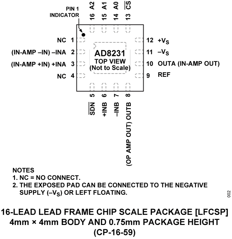 ad8231-pc.png