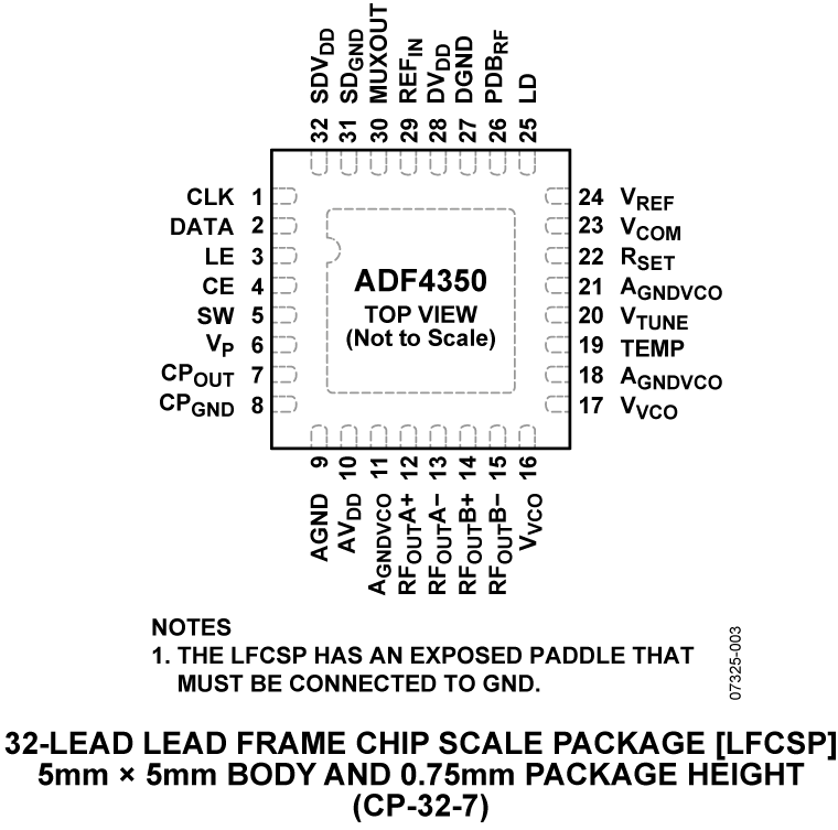 adf4350-pc.png