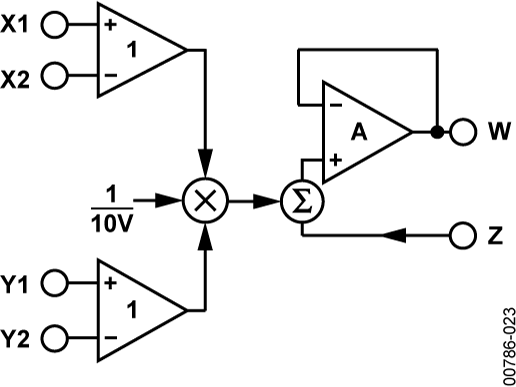 ad633-fbl.png