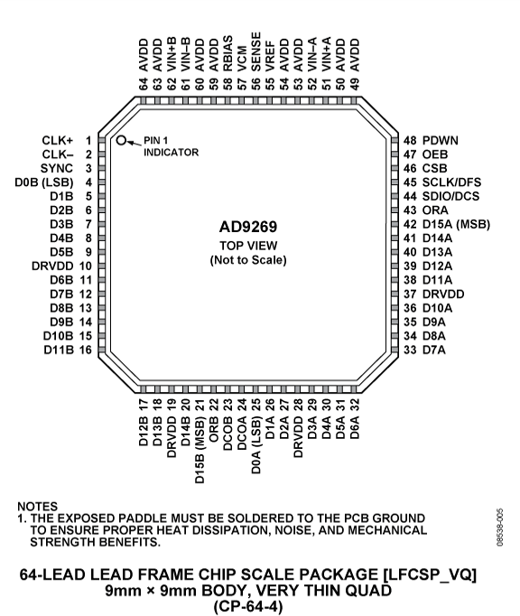 ad9269-pc.png