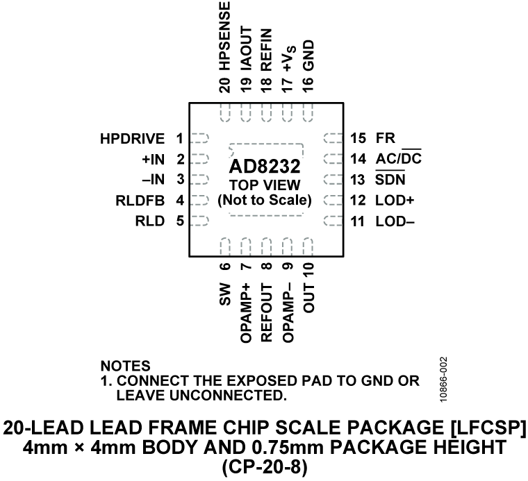 ad8232-pc.png