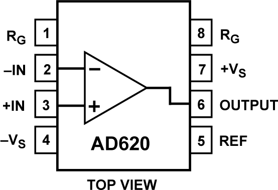 ad620-fbl.gif