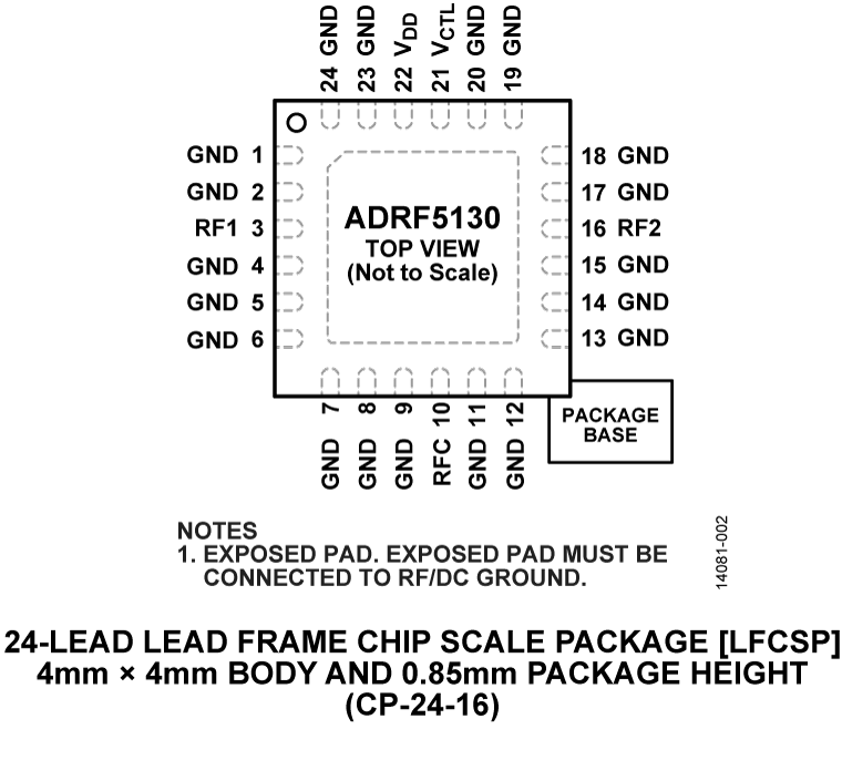 adrf5130-pc.png