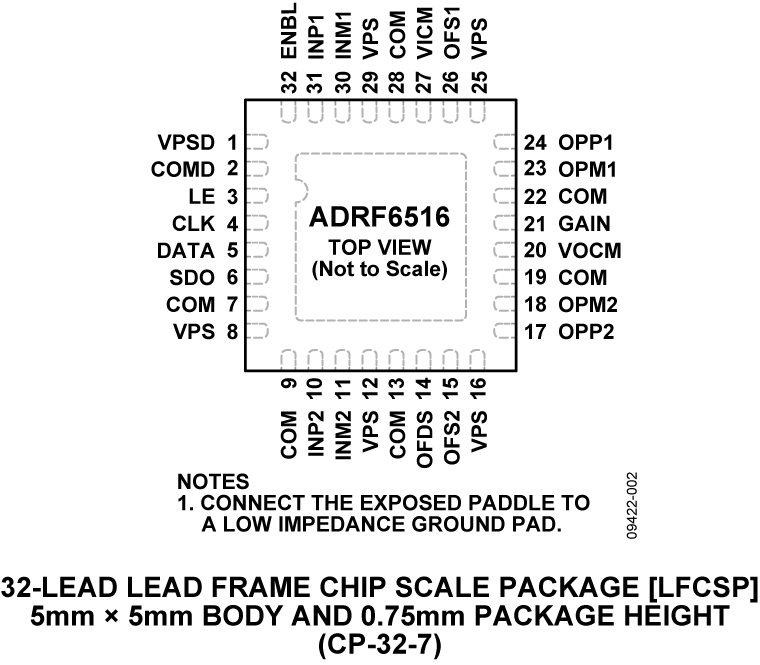 adrf6516-pc.png