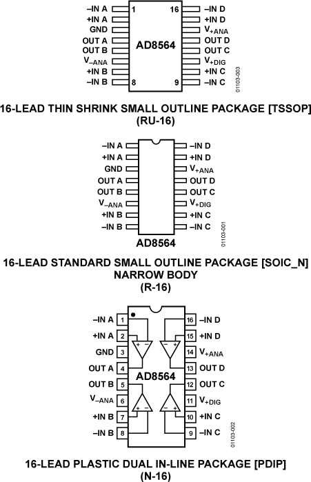 ad8564-fbl.png