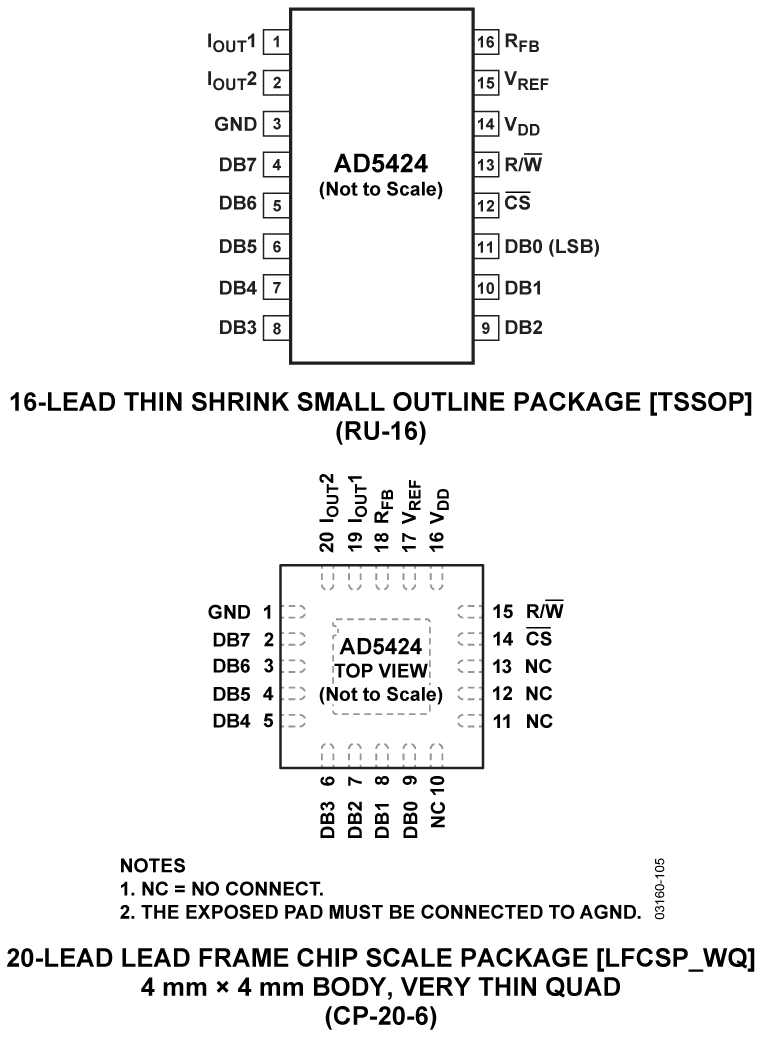ad5424-pc.png