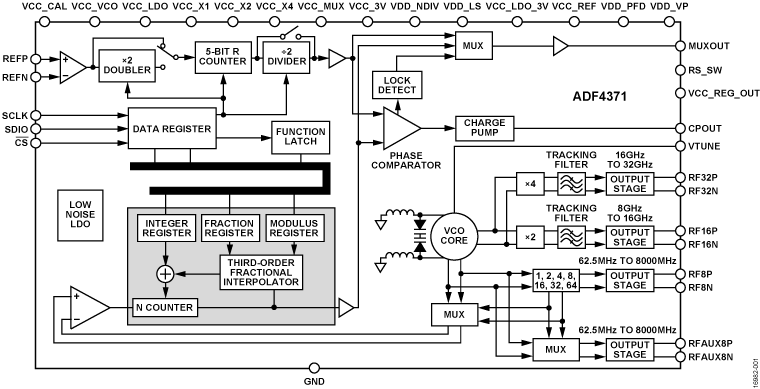 adf4371-fbl.png