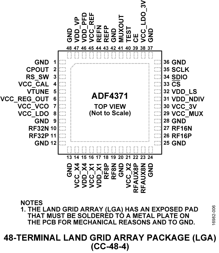adf4371-pc.png