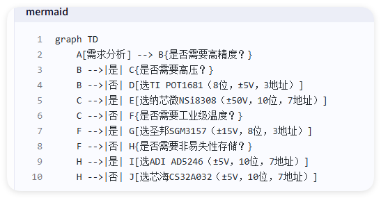 QQ_1745979664440.png