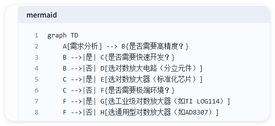 QQ_1745980025340.png