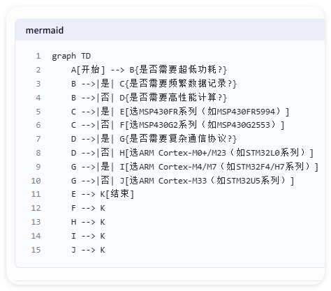QQ_1747027845935.png