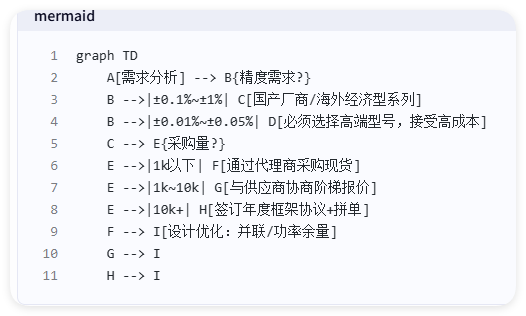 QQ_1747361670615.png