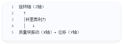 QQ_1747790550544.png
